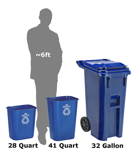 32 Gallon Trash & Recycling Container