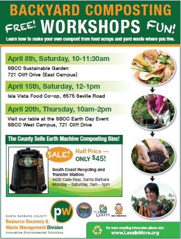 Home composting workshops - ACSWMD